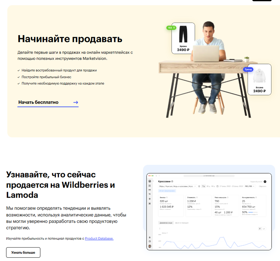 Marketvision Marketvision