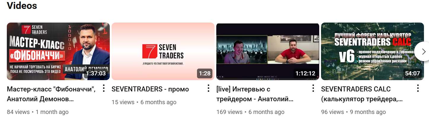 мастер класс фибоначчи анатолий демонов мастер класс фибоначчи анатолий демонов