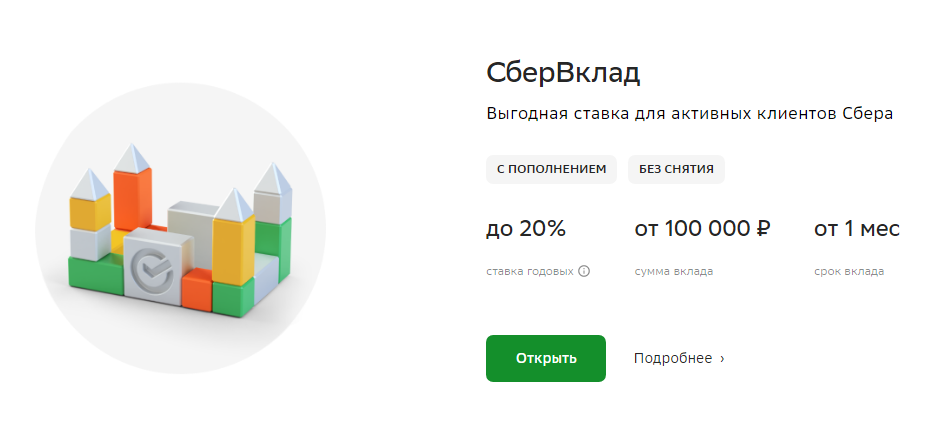 Медведи И Быки Рынка Медведи И Быки Рынка