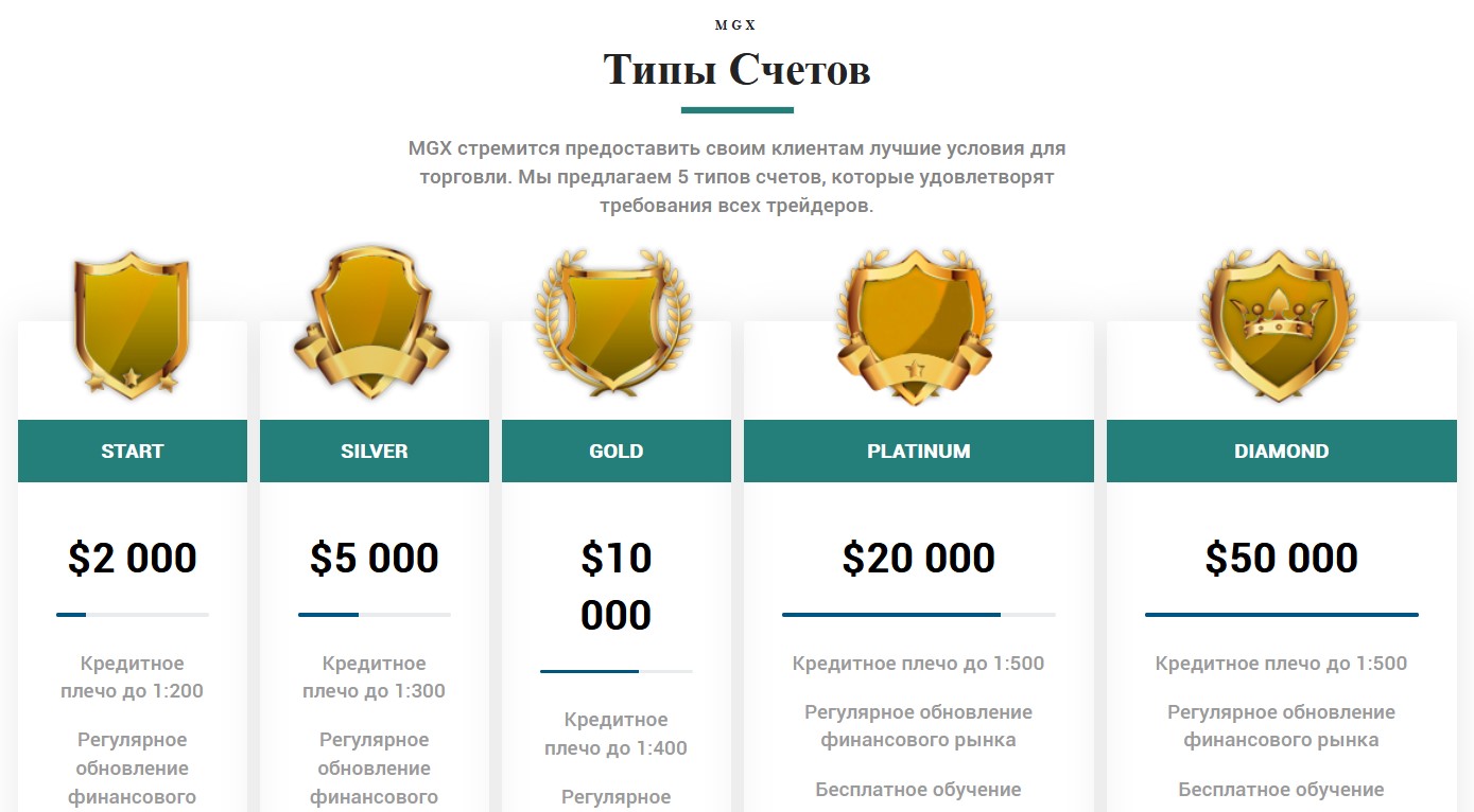 mgx foundation mgx foundation