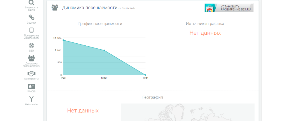 мореех мореех