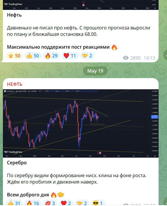 Нефть Нефть