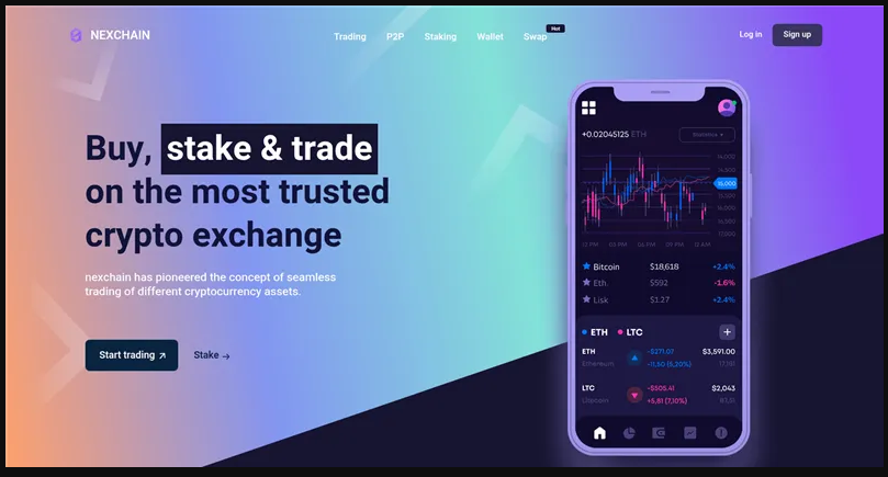 nexchain биржа nexchain биржа