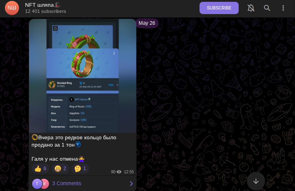 ннфт шляпа телеграмм ннфт шляпа телеграмм