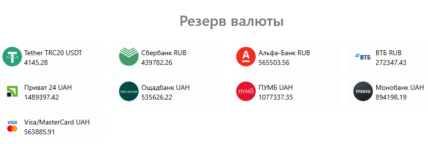 Oborot Net Oborot Net