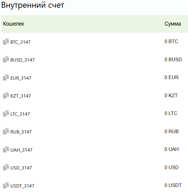 Оборот обменник Оборот обменник