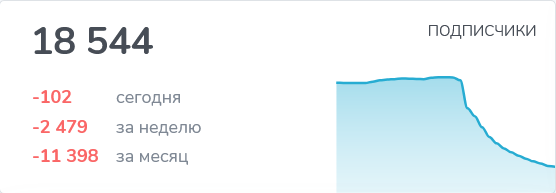 offlclal account инга offlclal account инга