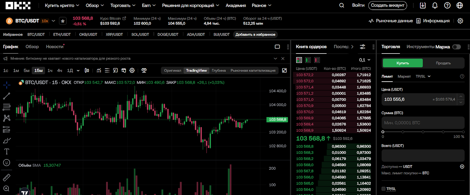 окекс окекс