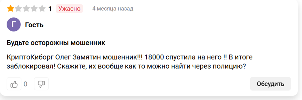 Oligarh Invest Oligarh Invest