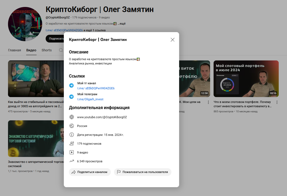 Oligarh Invest Oligarh Invest