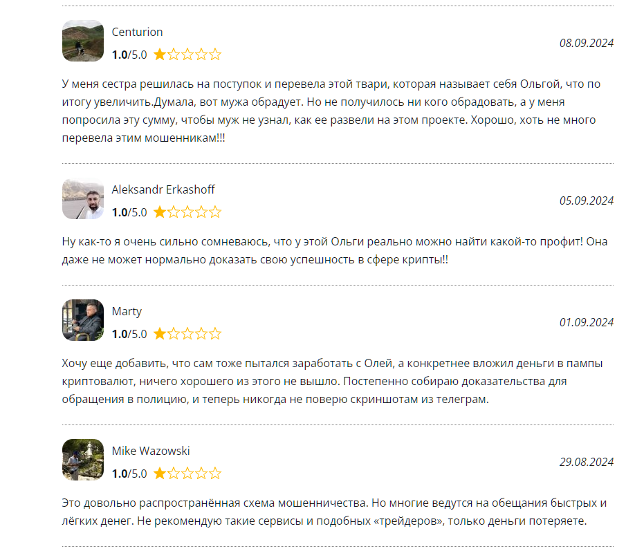 оля трейдинг телеграмм оля трейдинг телеграмм