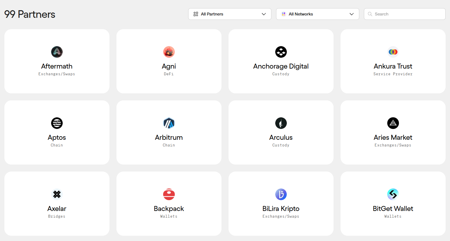 ондо криптовалюта ондо криптовалюта