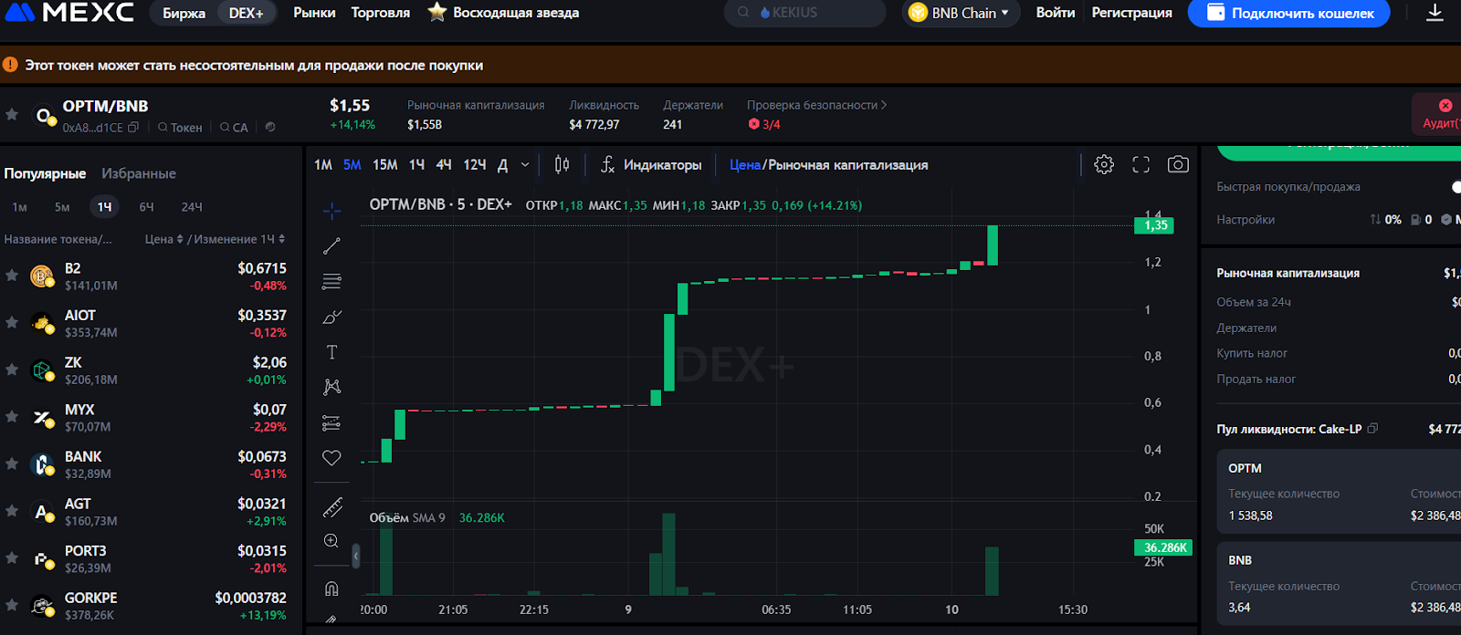 optimum optm токен обзор optimum optm токен обзор