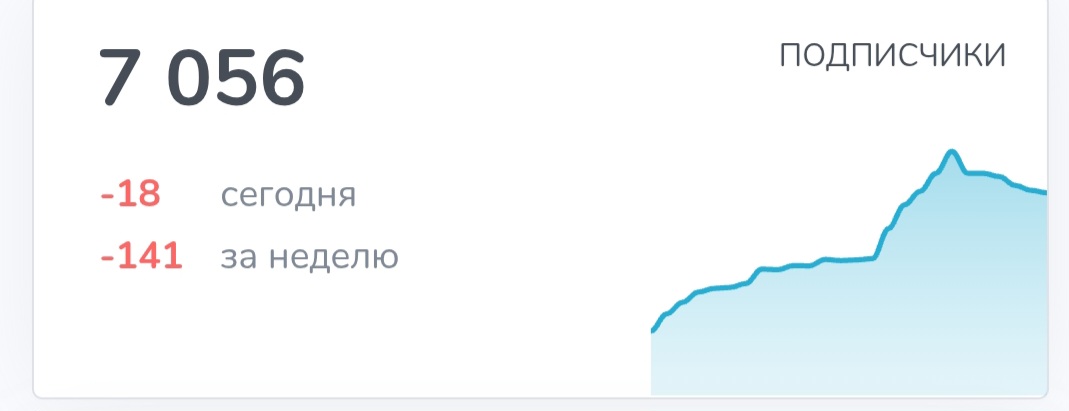 peoplepro mem token peoplepro mem token