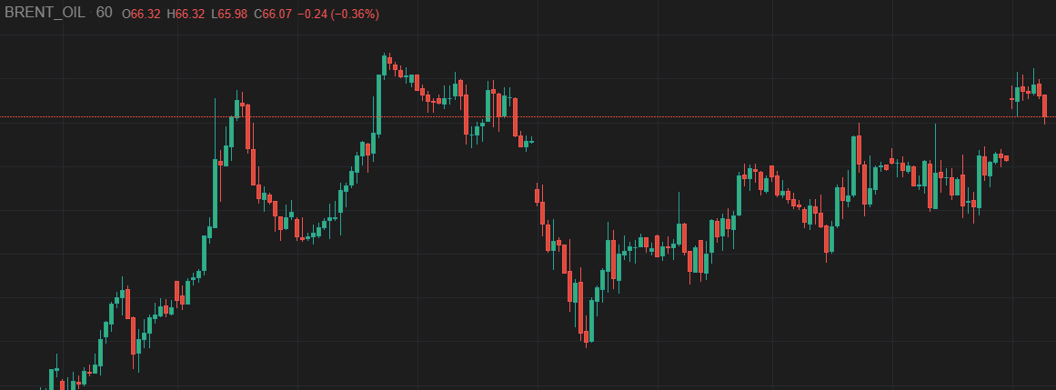 Piofunding com Piofunding com