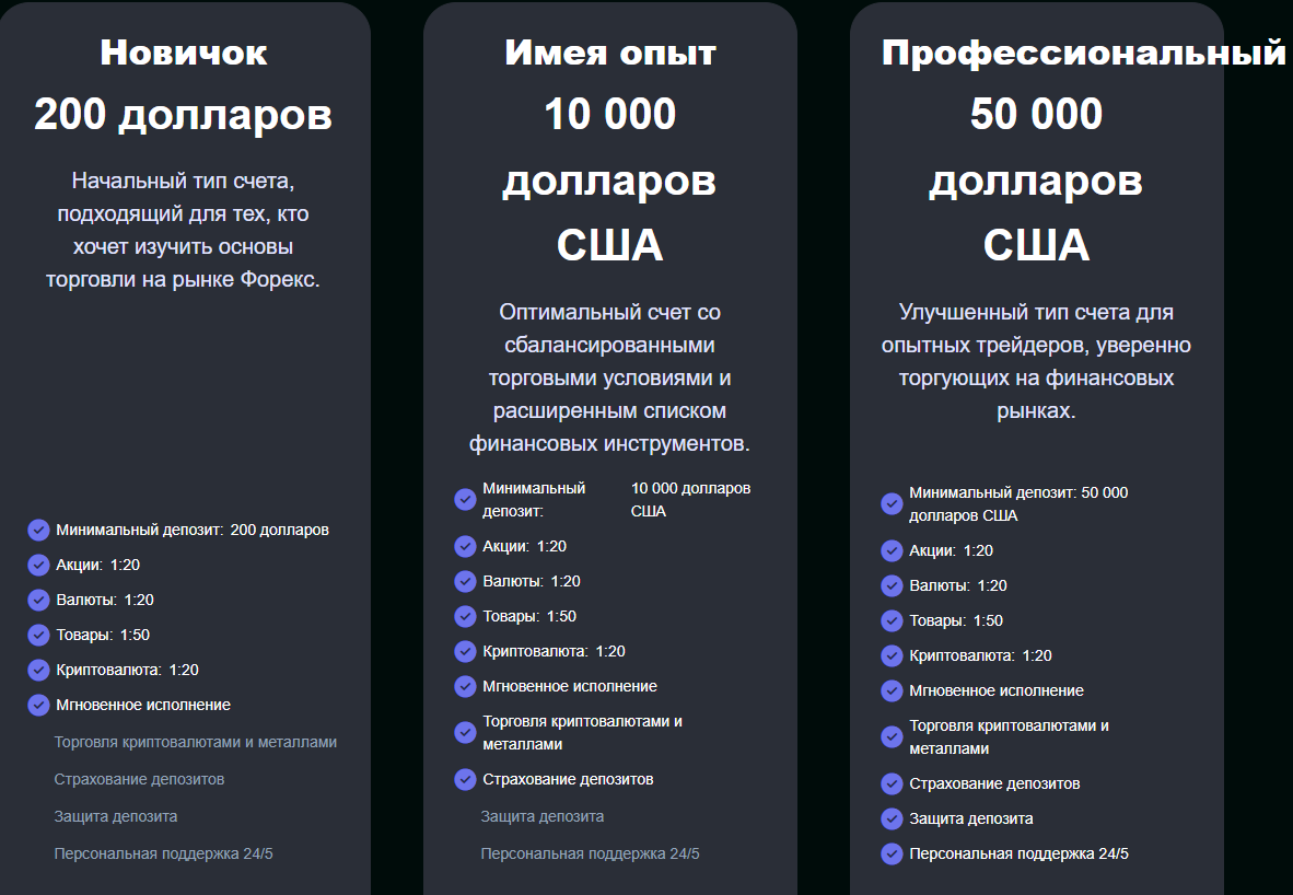 Piofunding com скам Piofunding com скам