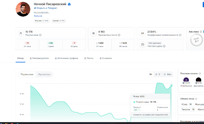 pisarevich pisarevich