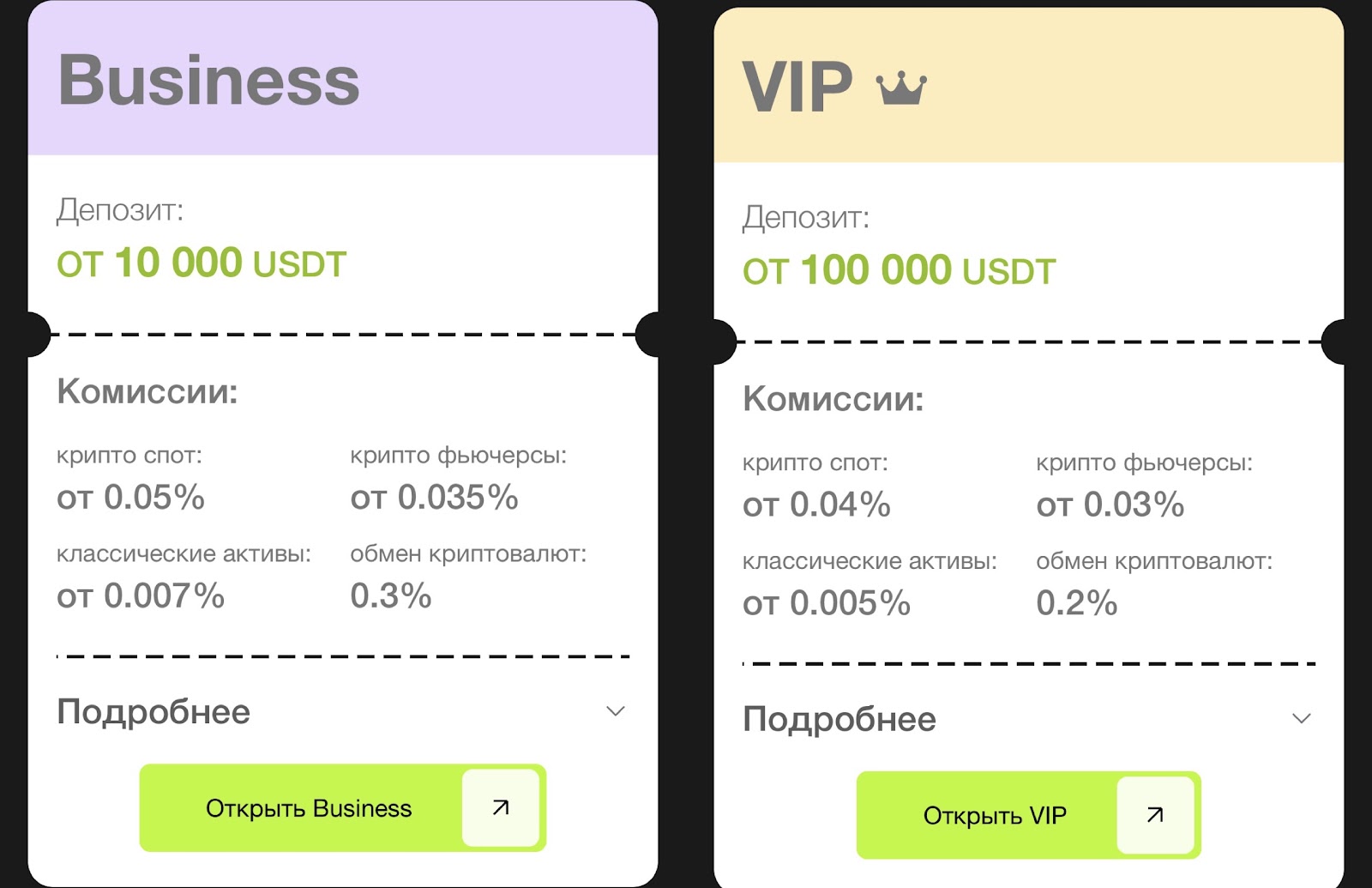 primex trade primex trade