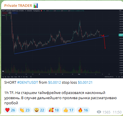 Private Trader Private Trader