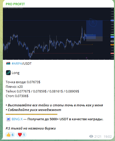 pro profit телеграм канал pro profit телеграм канал