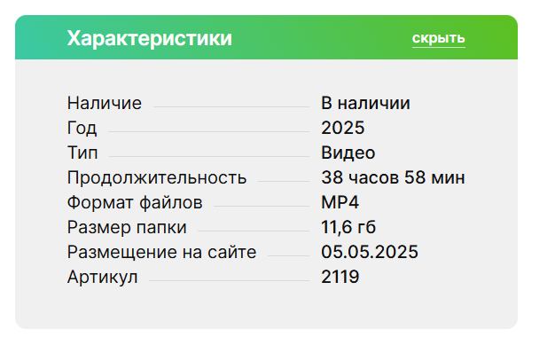 profit conf конференция profit conf конференция