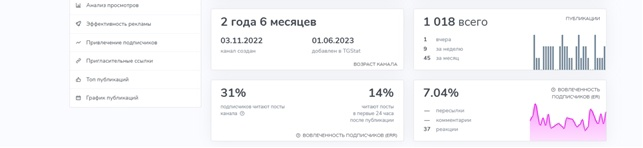 Психология трейдинга I Жанна Блинцова Психология трейдинга I Жанна Блинцова