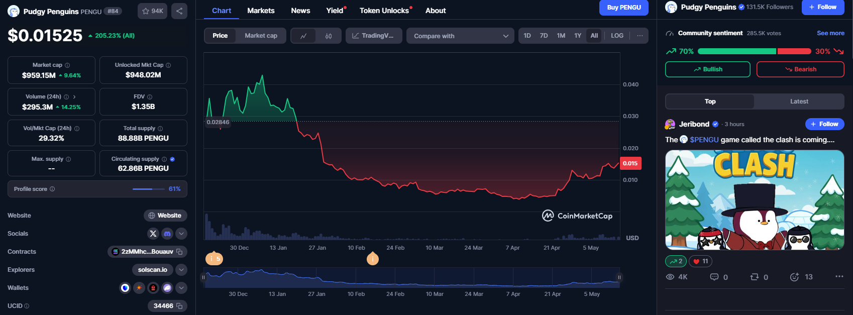 pudgypenguins pudgypenguins