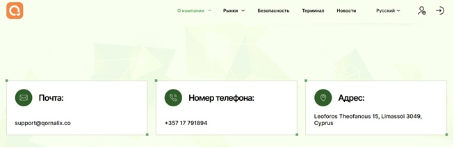 Qornalix Co Qornalix Co