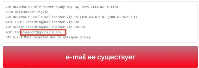 Qornalix Co отзывы Qornalix Co отзывы