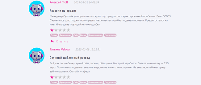 Qornalix отзывы Qornalix отзывы