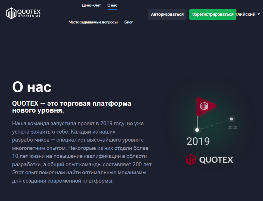 qotex брокер отзывы qotex брокер отзывы