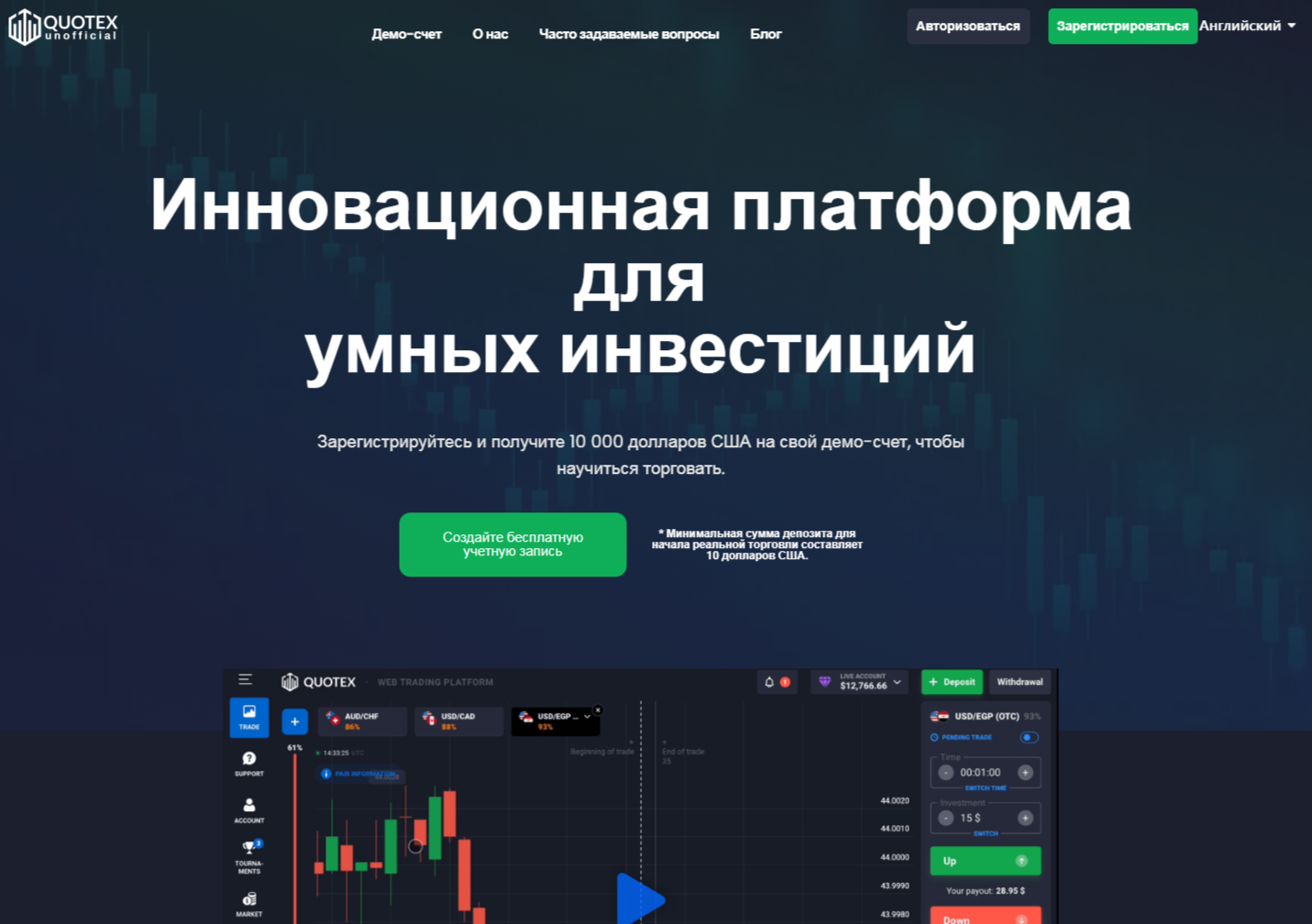 qotex брокер отзывы qotex брокер отзывы
