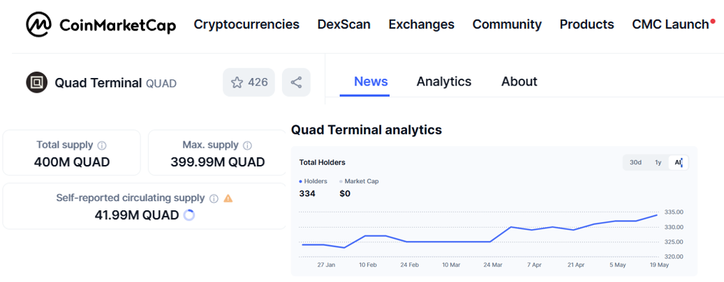 quadency com quadency com