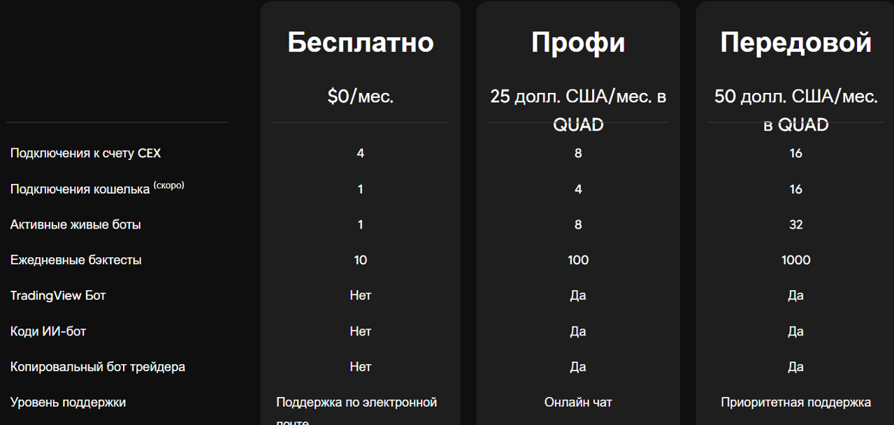 quadterminal com отзывы quadterminal com отзывы