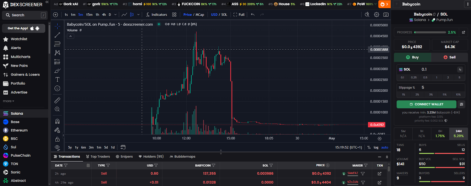 RealBabycoin RealBabycoin