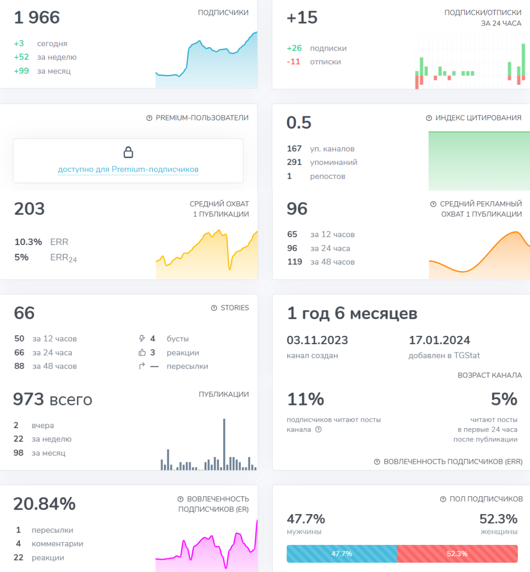 Reallyinvestments Reallyinvestments