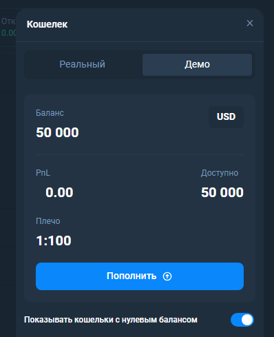 sarnovix инвестиционная компания sarnovix инвестиционная компания