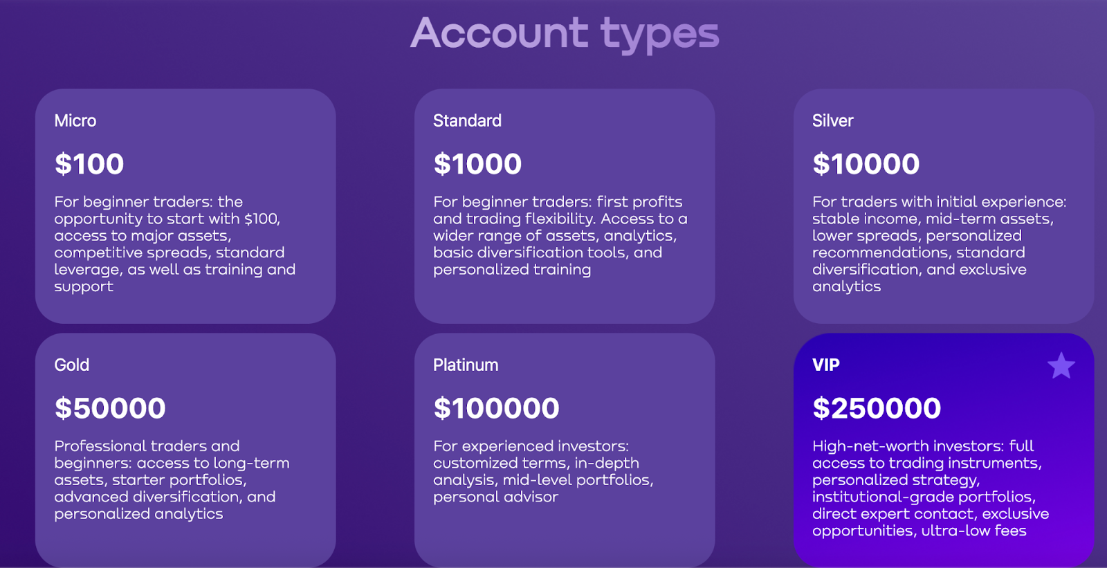 scv limited трейдинг scv limited трейдинг