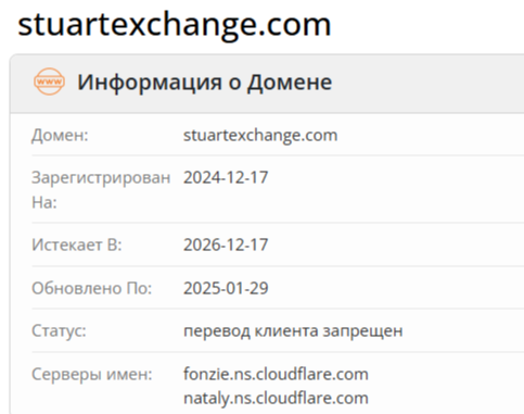 Stuartexchange Com Stuartexchange Com