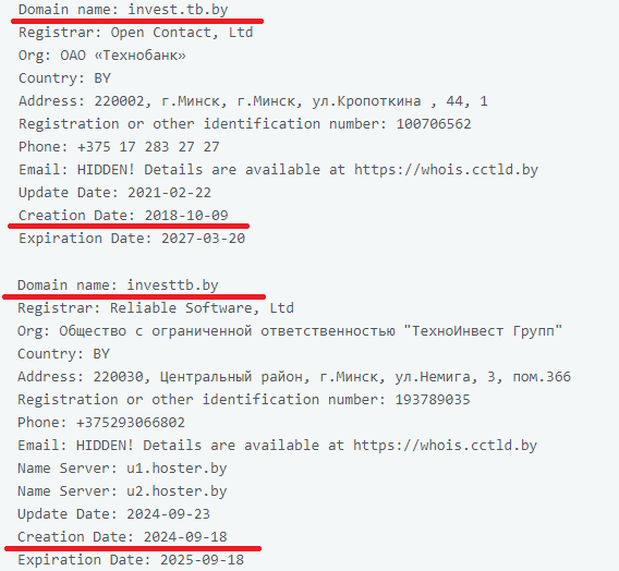 техно банк трейдинг техно банк трейдинг