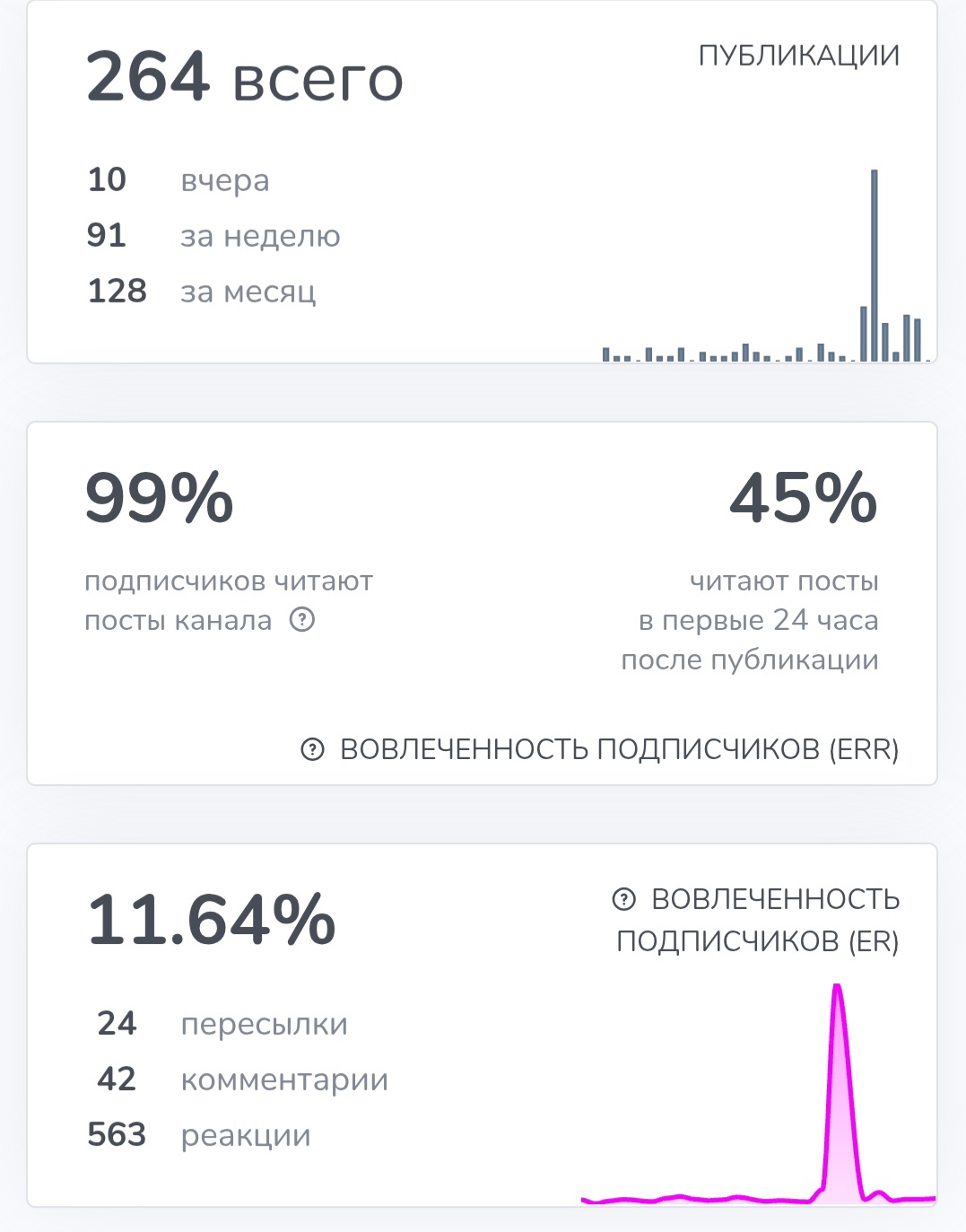 тиффани мемкоин тиффани мемкоин