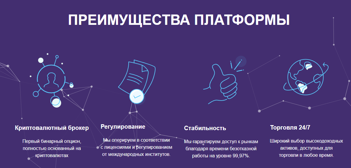 tradebino отзывы tradebino отзывы