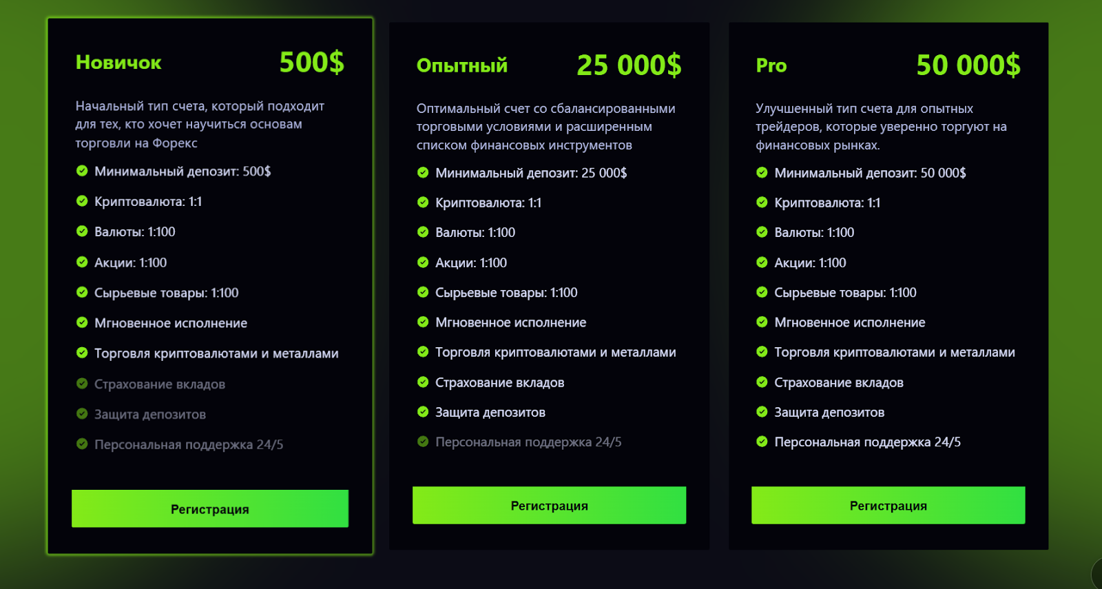 tradeinyourcoins tradeinyourcoins