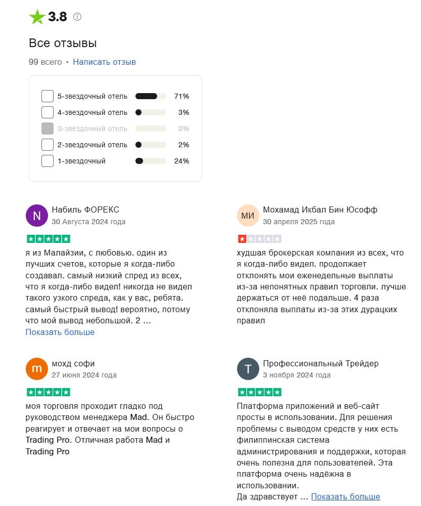 tradingpro com tradingpro com