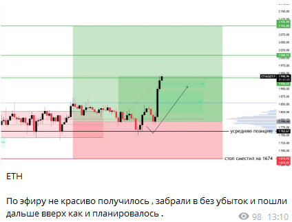 Убить Билла Убить Билла