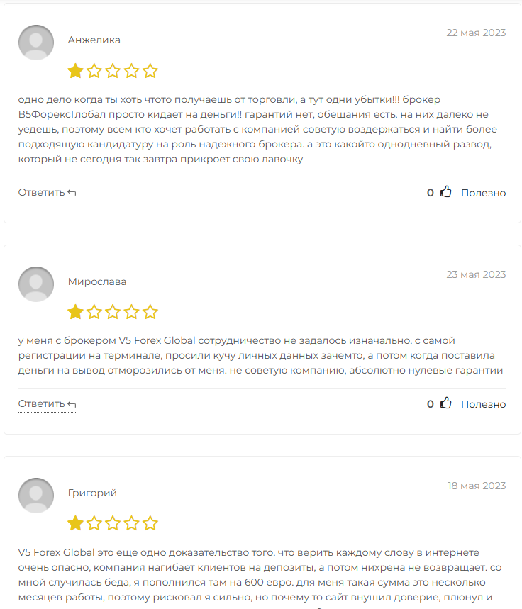 v5 forex global v5 forex global