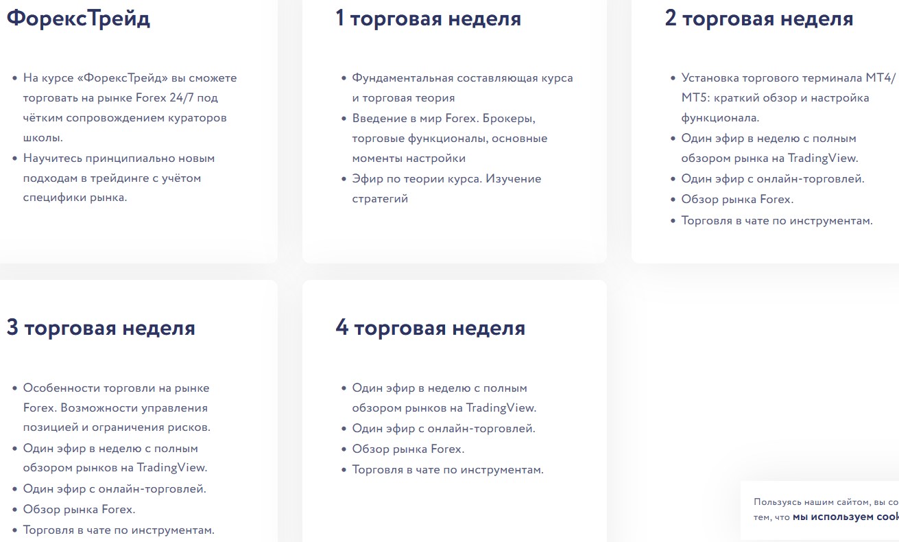 vesperfin финансовая школа vesperfin финансовая школа