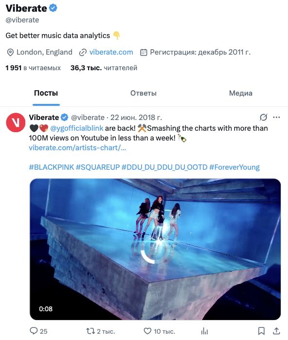 vib токен vib токен