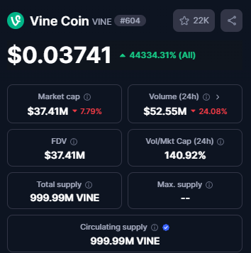 vine криптовалюта что это vine криптовалюта что это