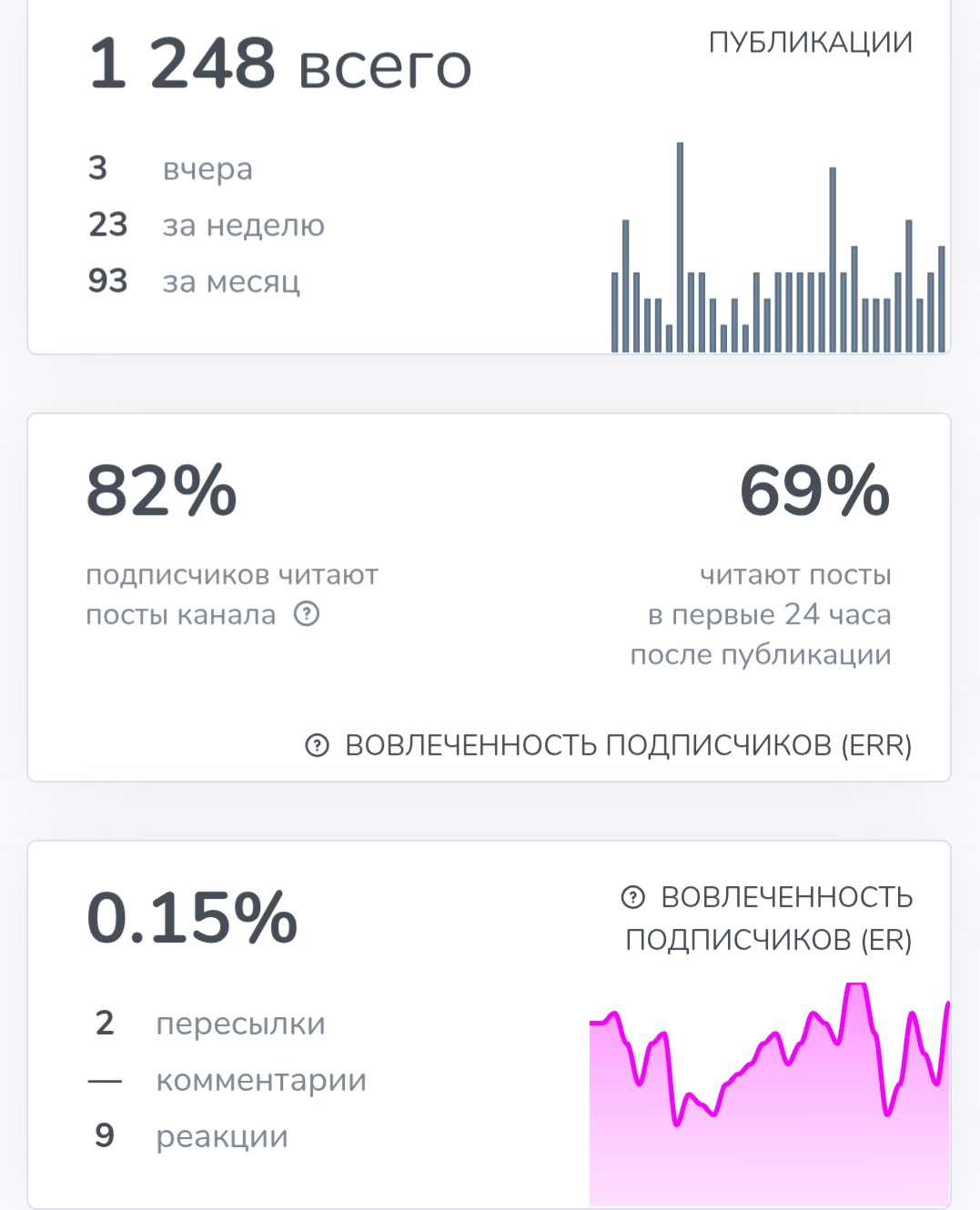 vip crypto vip crypto
